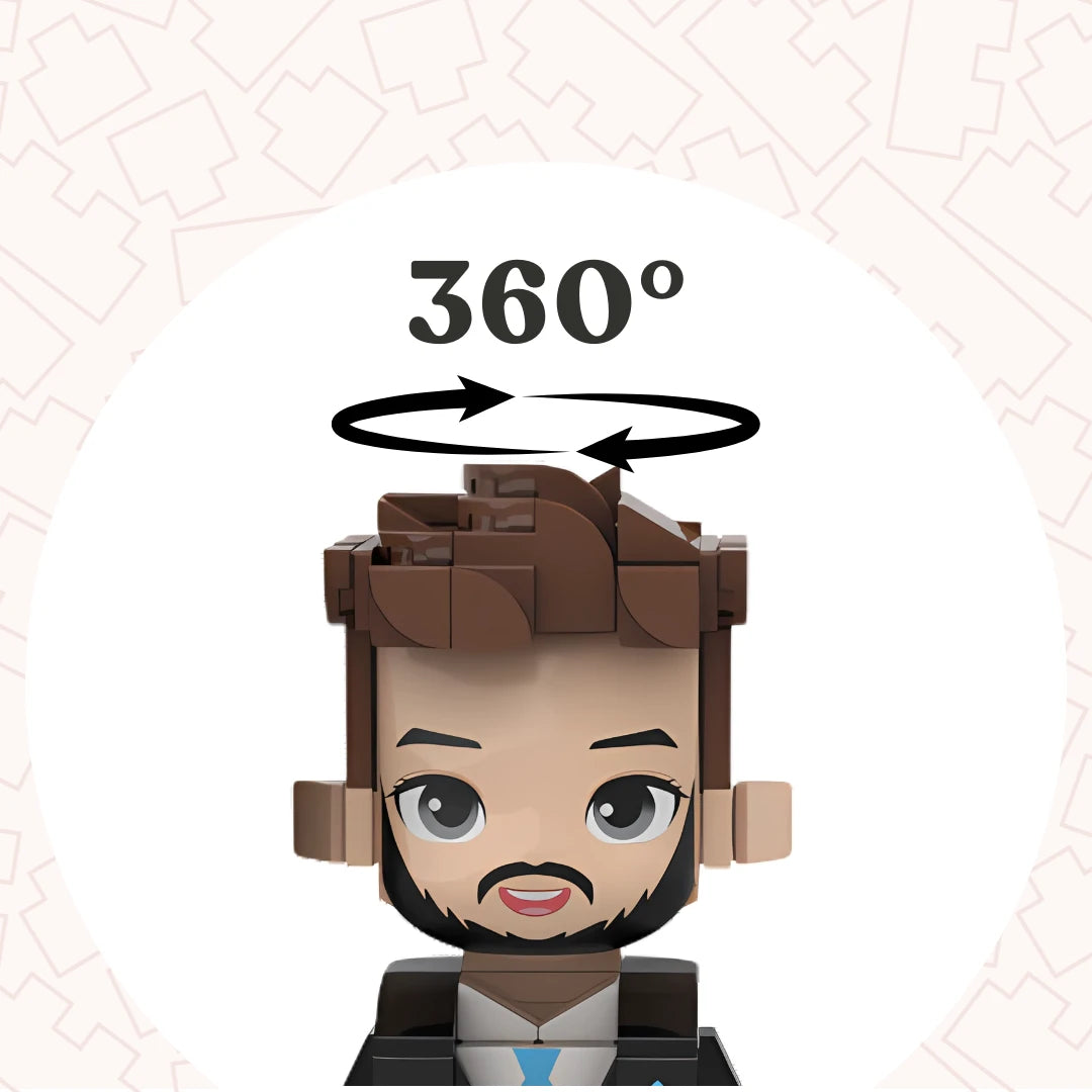 Rotating Head