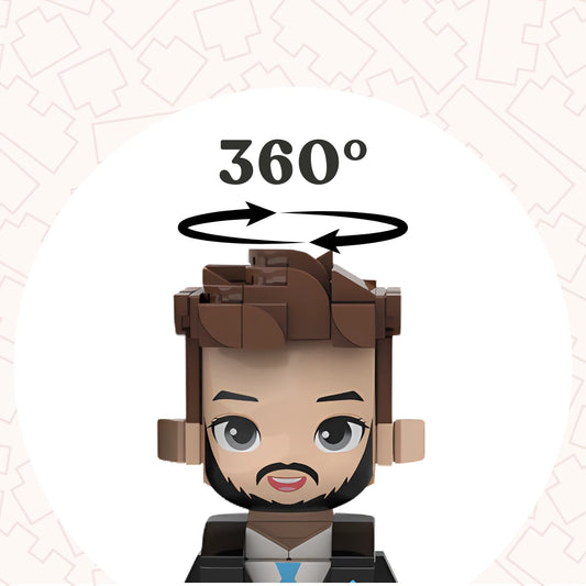 Rotating Head